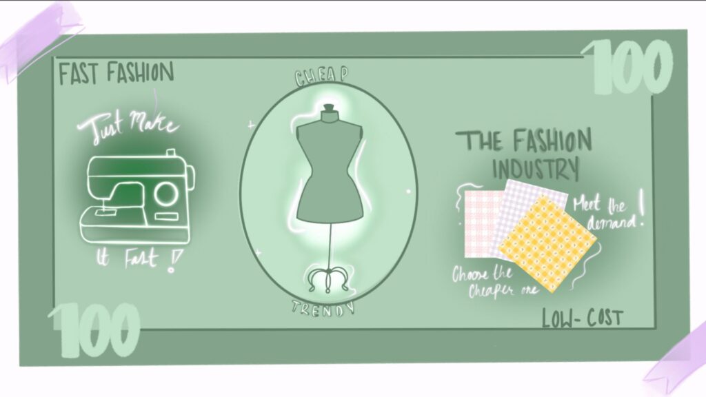 fashion