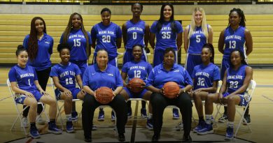 Lady Sharks basketball team posing for the camera.